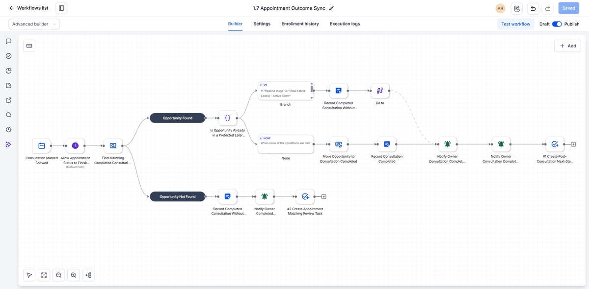 Appointment Outcome Sync